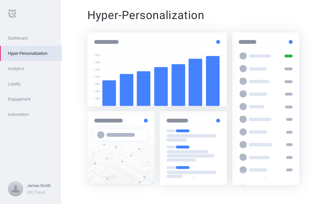 Hyper Personalization Admin