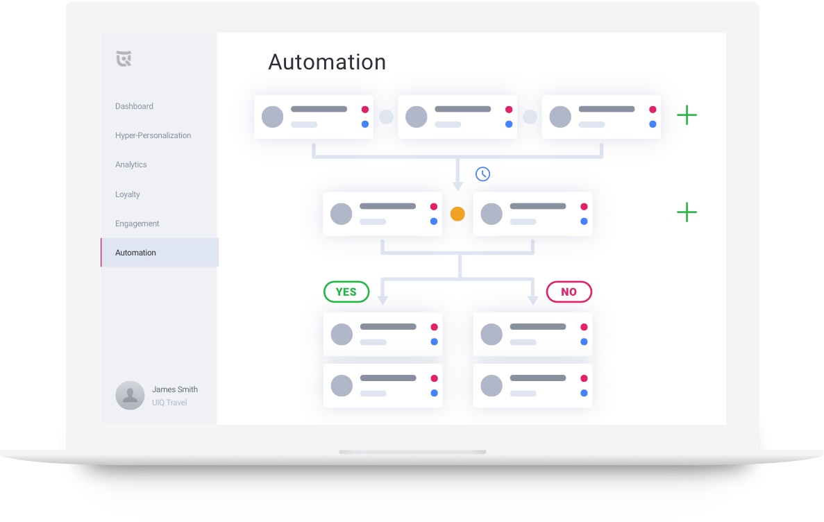 Automation Admin